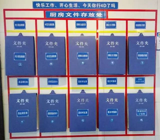 三星级酒店管理办法细则,星级酒店客房管理制度流程