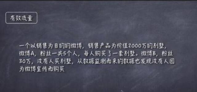 微博营销策略与方法,企业微博营销案例