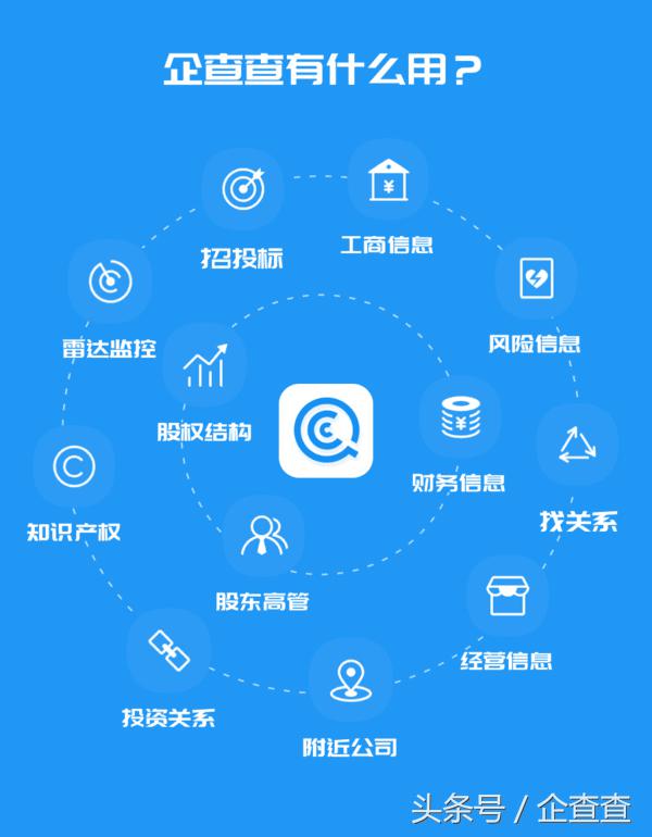 原来这些都是洋品牌,原来这些国货都是我家的英文翻译