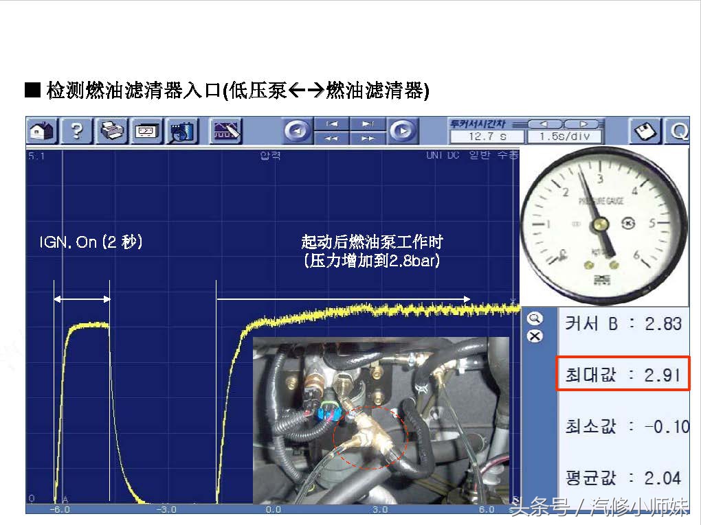 华泰圣达菲d4ea发动机真空管插法,华泰圣达菲d4ea柴油2.0的正时图