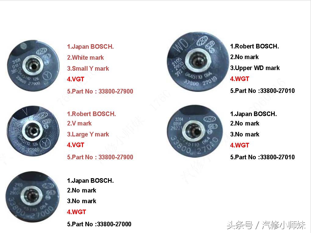 华泰圣达菲d4ea发动机真空管插法,华泰圣达菲d4ea柴油2.0的正时图