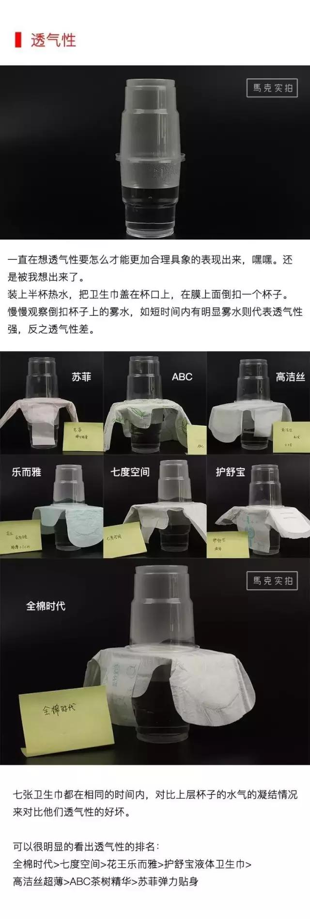 你的卫生巾原材料安全吗,卫生巾最好用的十大排名测评