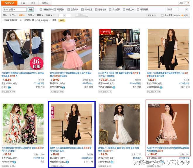 宝贝排名制胜关键解密——如何做到快人一步