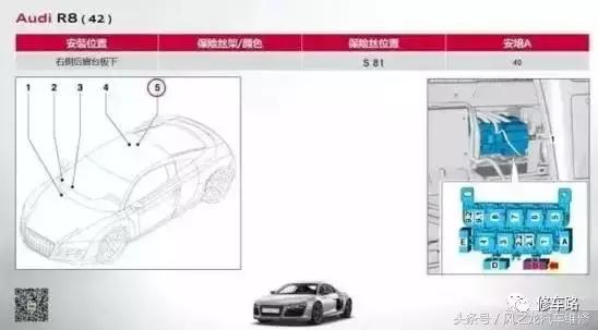 奥迪a6l燃油泵保险丝断了,奥迪q7燃油泵保险丝在哪里