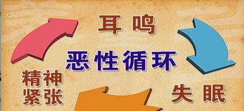 耳鸣听不见了还能治好吗,耳鸣很多年能治好吗