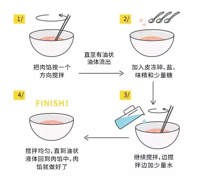 上海的生煎馒头有馅的吗,上海小笼馒头要蘸醋吗