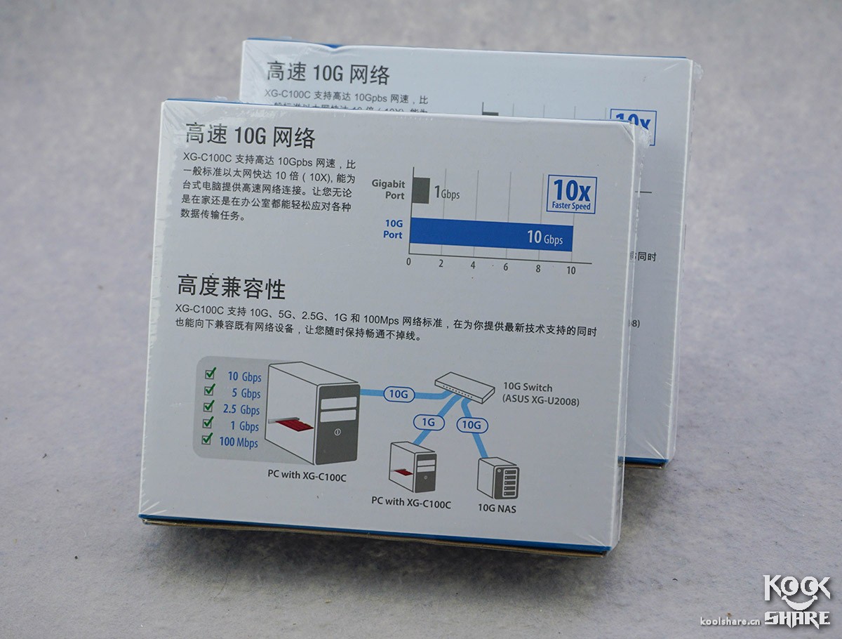 鍗庣涓囧厗缃戝崱xg-c100c,鍗庣xg-c100c涓囧厗缃戝崱