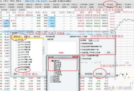 以为抄底了结果抄在了半山腰咋办,抄底抄在半山腰是一种怎样的体验
