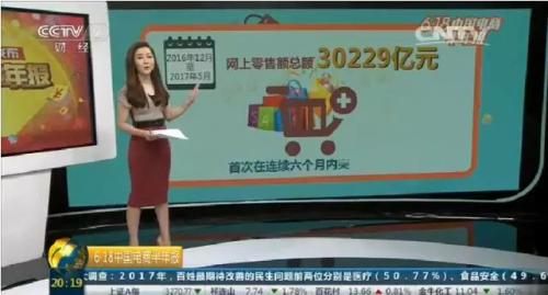 cctv2财经频道第一创业,cctv2中国创业颁奖典礼回放