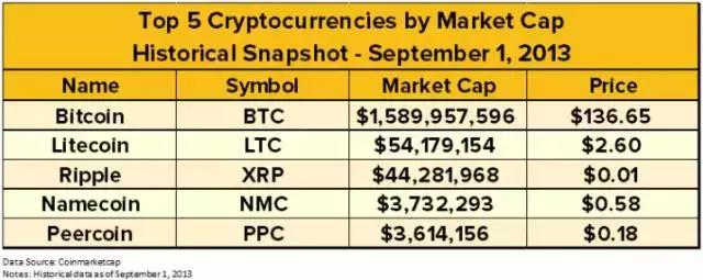 有了以太网是不是不用本地连接,有了以太网还需要重新连接wifi吗