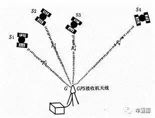 前方请保持直线行驶方向控制不稳,前方路口请勿直行不要跟着导航走