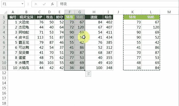 3个工作日效率最高的excel技巧,excel如何快速学会重复工作