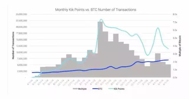 有了以太网是不是不用本地连接,有了以太网还需要重新连接wifi吗