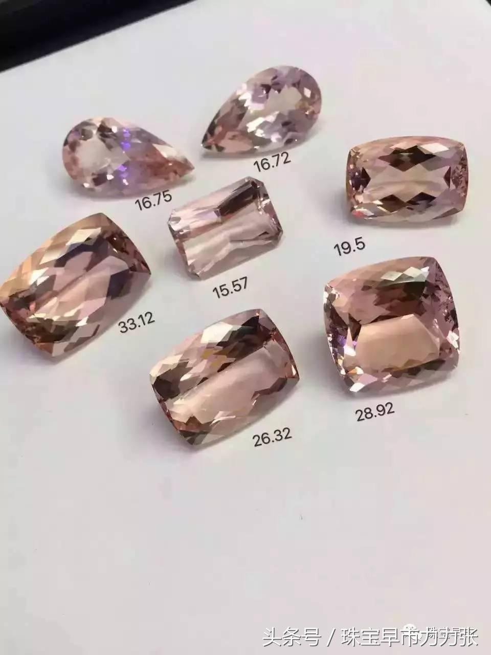 图文并茂，一分钟学会买彩色宝石