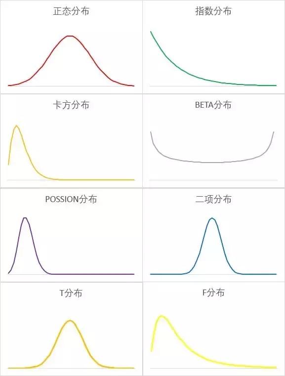 数据分析入门好书,数据分析入门书籍