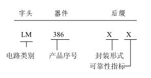深挖源头采购,深挖采购渠道