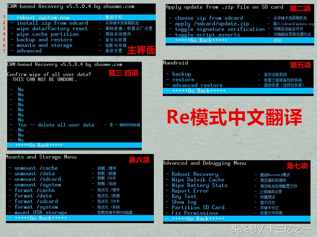 安卓手机卡刷教程图解,安卓手机线刷教程图文并茂