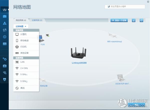 领势linksys路由器wrt32xac3200m,领势linksysmr9000x-ac3000m评测