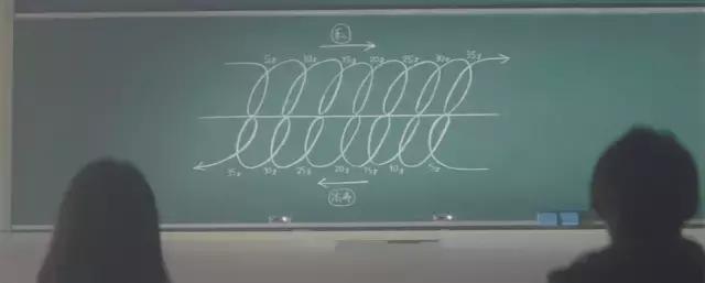 哭得稀里哗啦的电影,多少人看这部电影哭得一塌糊涂