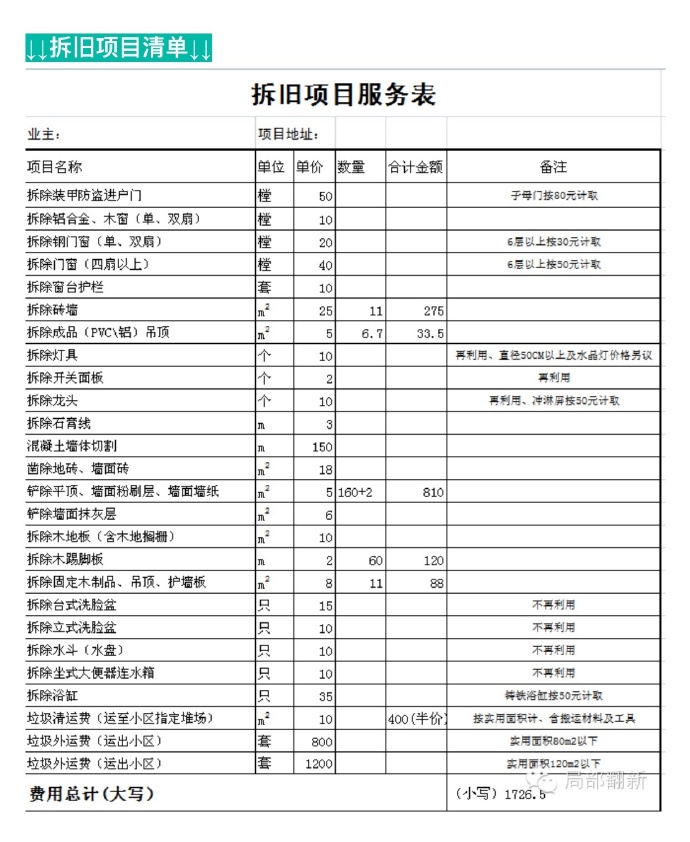 老商品房翻新改造攻略,泉州老房翻新注意事项