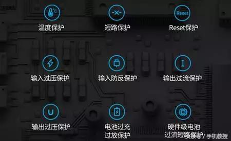用充电宝给新手机充电有什么影响,用共享充电宝充电对手机有影响吗