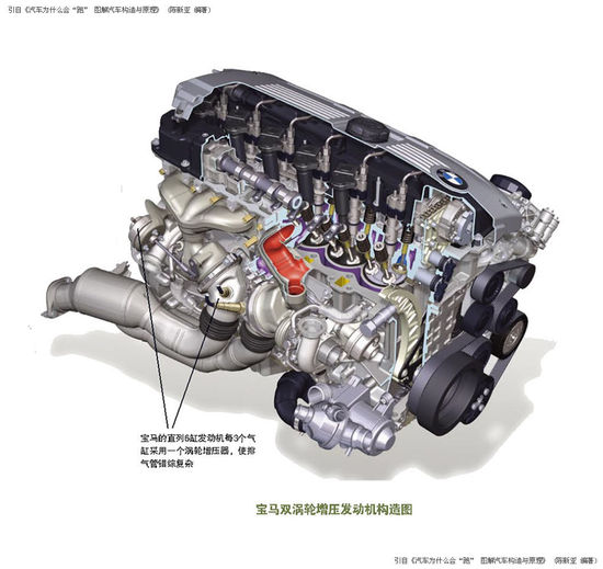 一文读懂汽车材料,一文看懂车规级