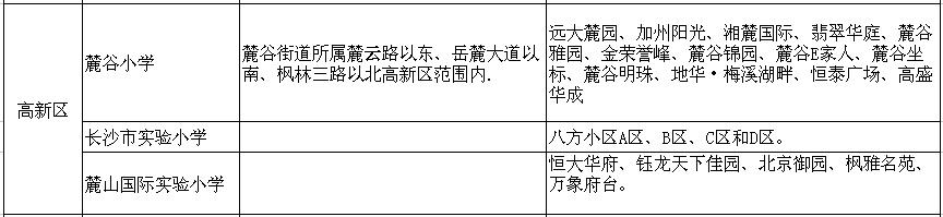 长沙公办小学,长沙岳麓区公办小学