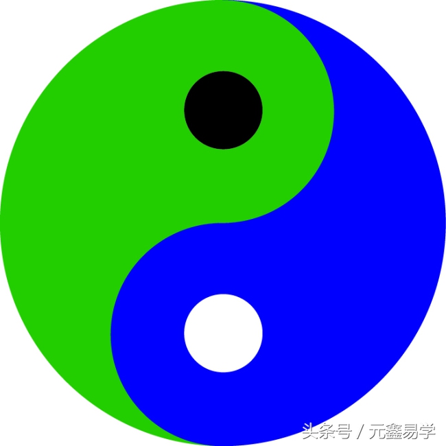 命理学之用神不足五行所属方向能补吗