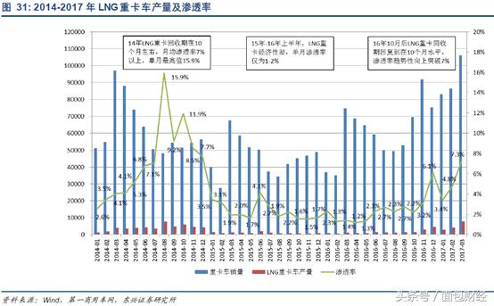 中集安瑞科历史走势,中集安瑞科深度分析