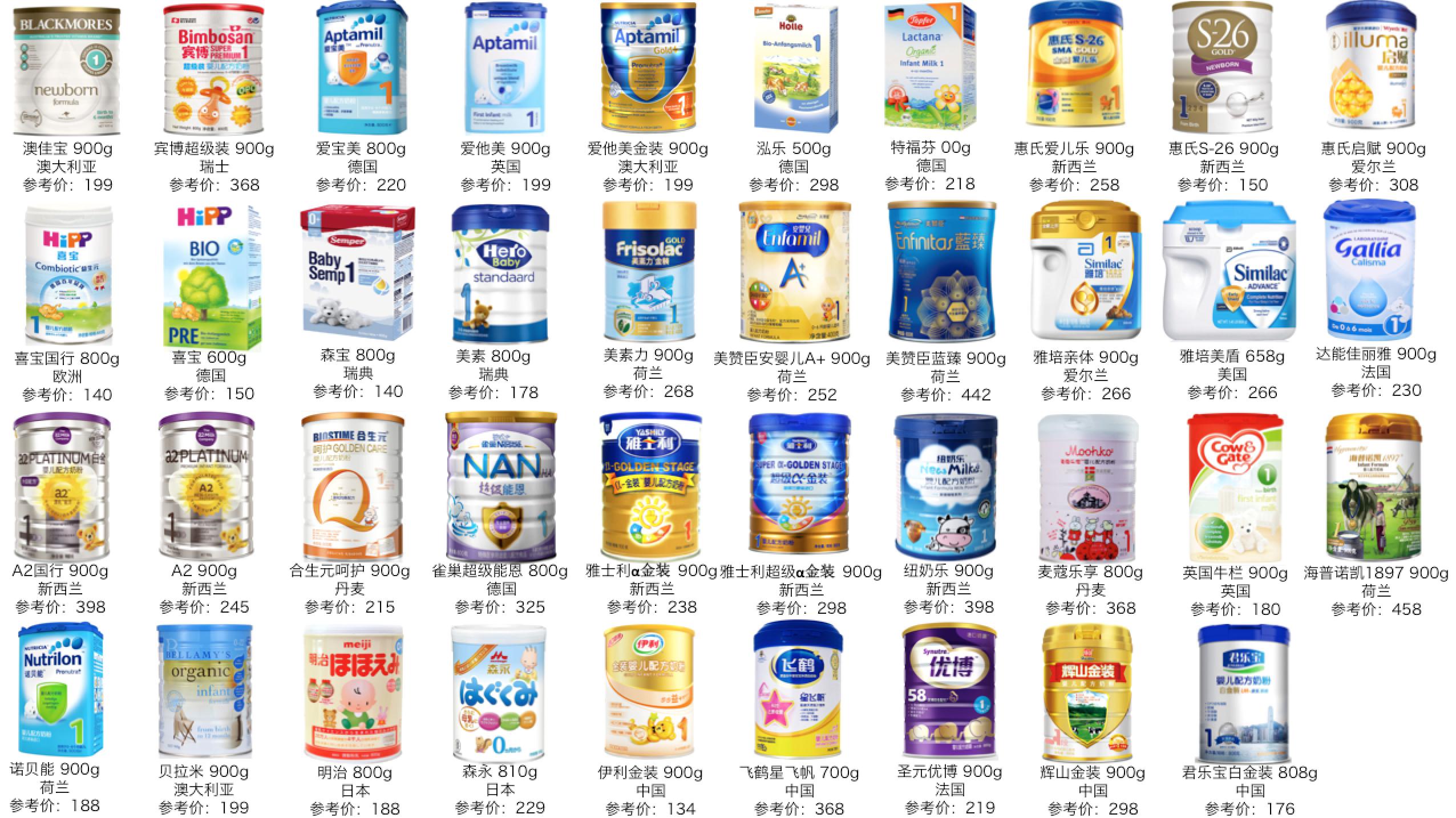 如何挑选6-9岁奶粉,如何选择一款真正的好奶粉