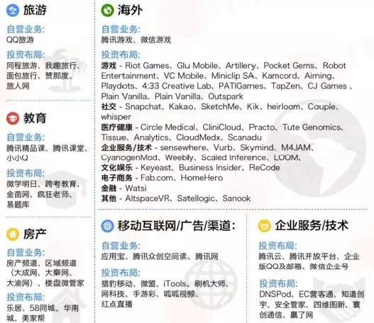 一篇文章带你了解什么是蛋白粉,一篇文章让你了解什么叫创业