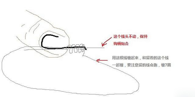 钓鱼双钩怎么绑得稳,怎么绑双钩钓鱼