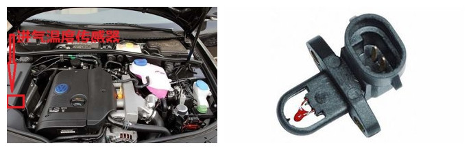 汽车的几种传感器检测,汽车的耳朵