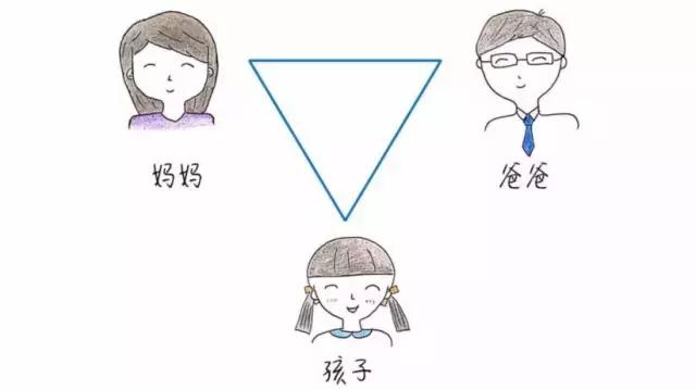 为什么看到父母秀恩爱会很讨厌,看到父母秀恩爱的样子