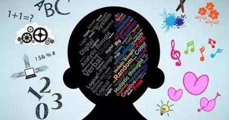 从月薪三千到上万的文案,打造百万年薪文案