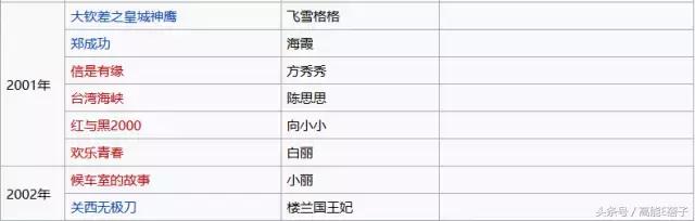 一个女人要走多少弯路,一个女人成长的路程