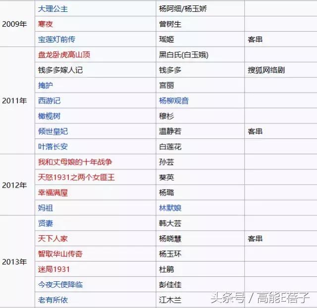 一个女人要走多少弯路,一个女人成长的路程