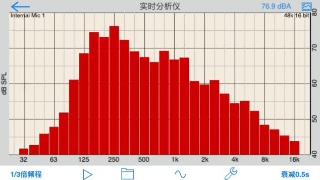 长虹电视chiq55,长虹chiq电视55q5t