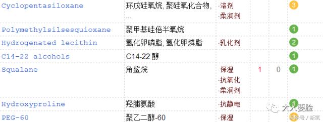 韩妆雪花秀哪个好,韩妆推荐雪花秀必买9款单品