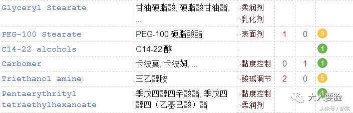 韩妆雪花秀哪个好,韩妆推荐雪花秀必买9款单品