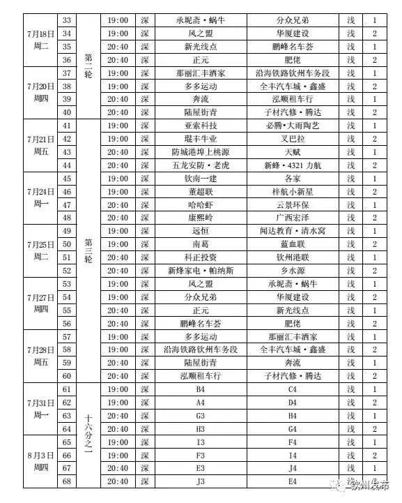 钦州市足球比赛直播,钦州国际足球赛事集锦视频