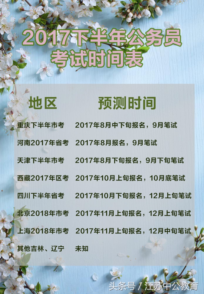 只有省考和国考可以成为公务员吗,地方公务员可以报考国考公务员吗