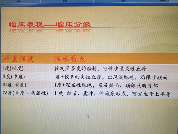 美容院到底能不能治好痘痘,为什么医院皮肤科治不好