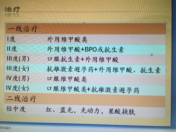 美容院到底能不能治好痘痘,为什么医院皮肤科治不好