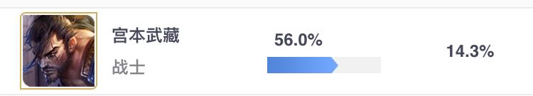 王者荣耀s8赛季有多久,王者荣耀s8赛季后续