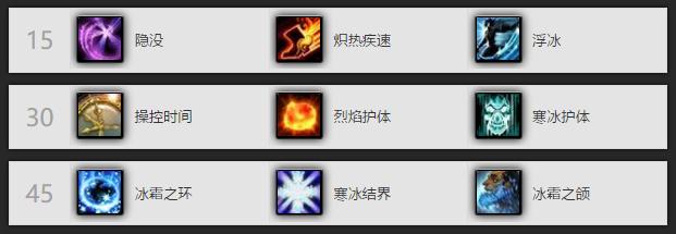 魔兽世界7.35pvp各职业优势分析,魔兽世界7.3法师哪个专精强