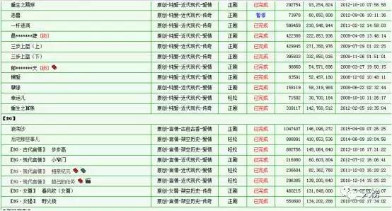 浪漫满厨继承后续,浪漫满厨合集