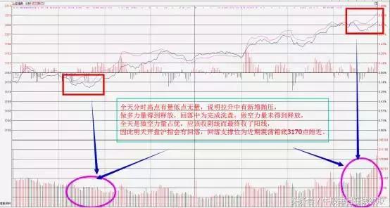 a股迎来重磅利好如何玩,重磅利好来袭a股继续震荡上行
