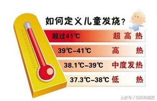 宝宝发烧出了汗但是烧还没退下来,5岁发烧4天了一直退不下来怎么办