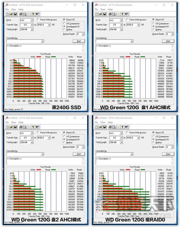 西数固态硬盘写入掉速,西数高速固态硬盘sata